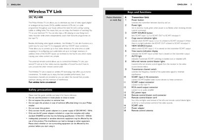 Philips SBC VL1400 Wireless TV Link User Manual - cover page