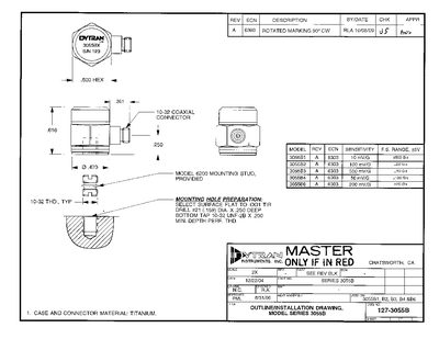 Dyran 3055B Accelerometer Data Sheet - cover page