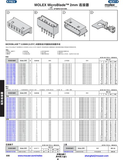 Molex MicroBlade 2mm Connector Product Leaflet - cover page