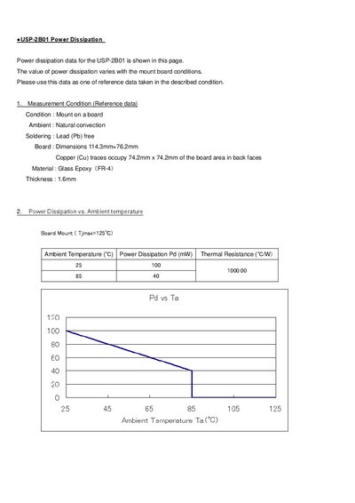 TOIREX USP-2B01 Power Dissipation Data Sheet - cover page