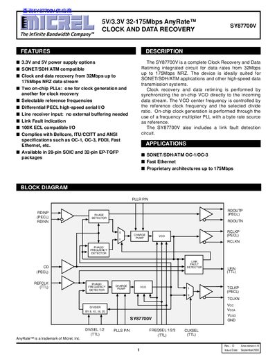 Micrel SY87700V Clock and Data Recovery Datasheet - cover page