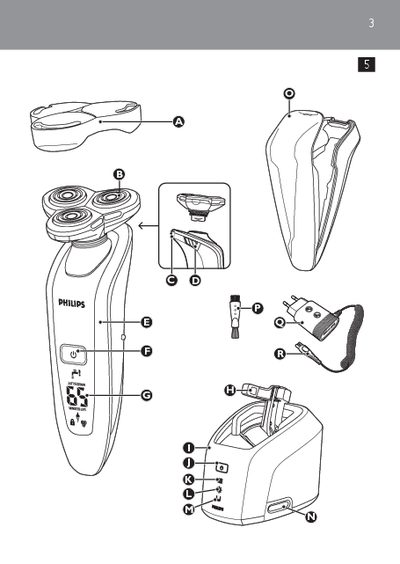 Philips RQ1095, RQ1087, RQ1085, RQ1077, RQ1075 Shaver User Guide - cover page