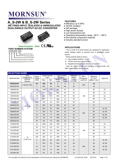Mornsun A_S-2W & B_S-2W Dual/Single Output DC-DC Converter Datasheet - cover page