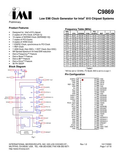 IMI C9869 Low EMI Clock Generator User Manual - cover page