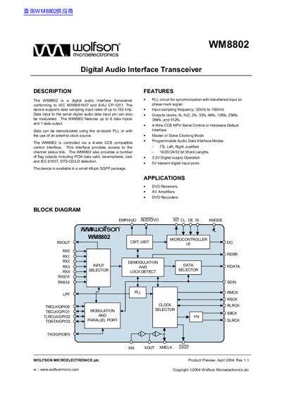 Wolfson WM8802 Digital Audio Interface Transceiver Datasheet - cover page