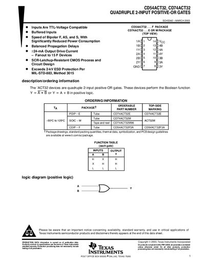 Texas Instruments CD54ACT32 and CD74ACT32 Quadruple 2-Input Positive-OR Gates Datasheet - cover page