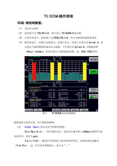 Rohde & Schwarz TD‑SCDMA Test Instrument User Manual - cover page