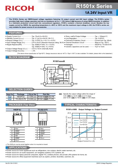 Ricoh R1501x Series 1A 24V Input CMOS Voltage Regulator Datasheet - cover page