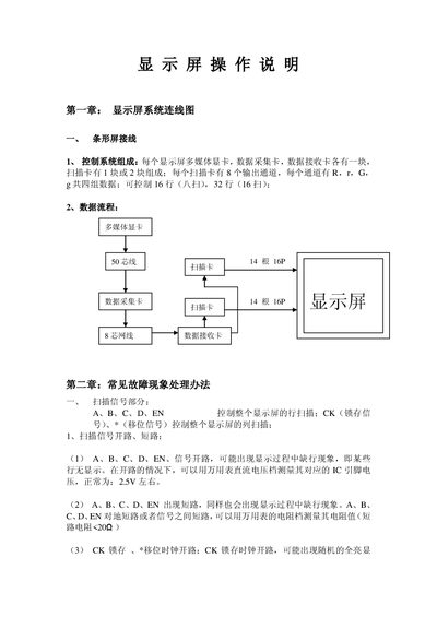 LED Display Operating Instructions - cover page