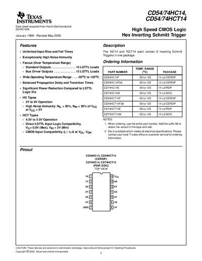 Texas Instruments CD54/74HC14 and CD54/74HCT14 Datasheet - cover page