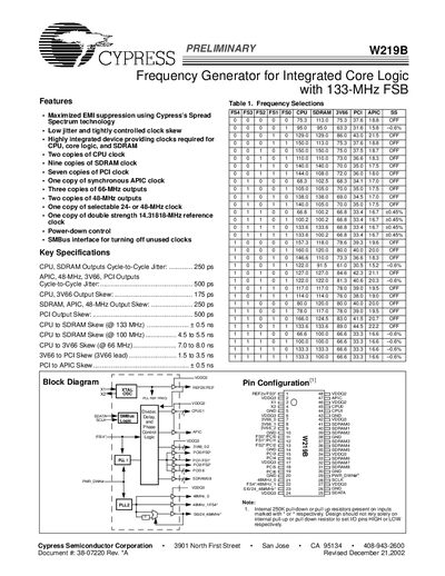 Cypress W219B Frequency Generator Datasheet - cover page