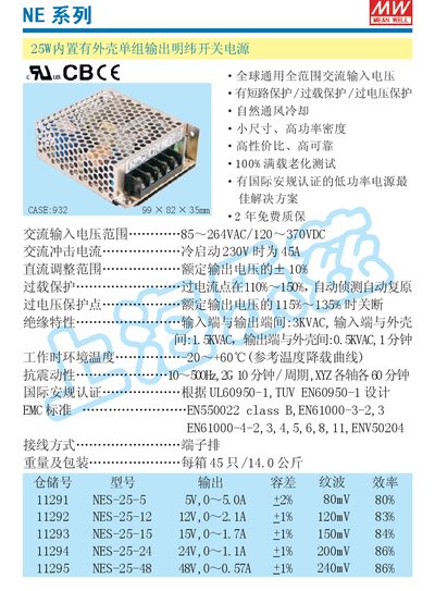 MW NE series25W built-in Shell single group output MINGWEI Switch power supply Manual - cover page