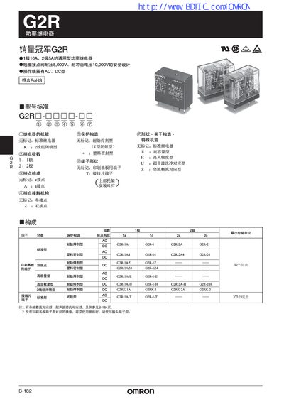 Omron G2R Relay Service Manual - cover page