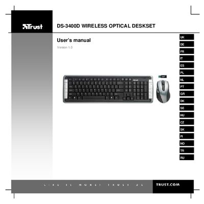 Trust DS-3400D Wireless Optical Deskset User Manual - cover page