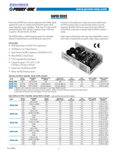 Power-One MAP80 Series DC Power Supply Datasheet - cover page