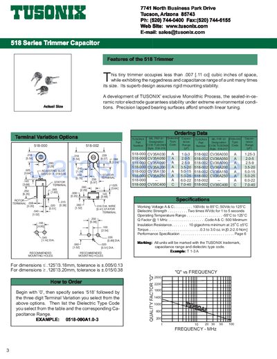 Tusonix 518 Series Trimmer Capacitor Datasheet - cover page