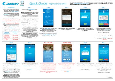 Candy simply-Fi Washing Machine Quick Start Guide - cover page