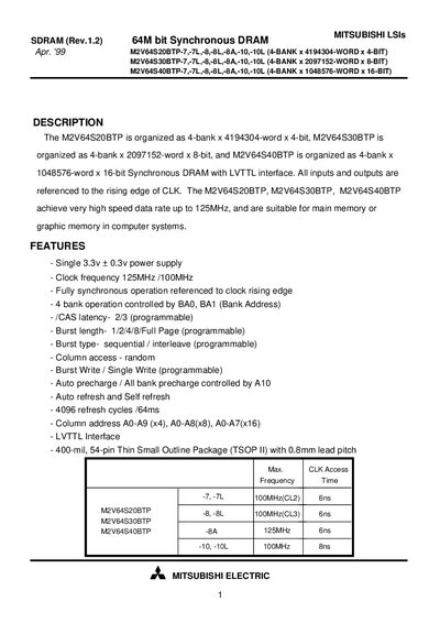 MITSUBISHI M2V64S20BTP-7 -7L -8 -8L -8A -10 -10L (4-BANK x 4194304-WORD x 4-BIT) M2V64S30BTP-7 -7L -8 -8L -8A -10 -10L (4-BANK x 2097152-WORD x 8-BIT) M2V64S40BTP-7 -7L -8 -8L -8A -10 -10L (4-BANK x - cover page