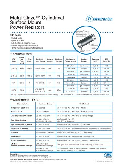 IRC CHP Series Metal Glaze Cylindrical Surface Mount Power Resistors Datasheet - cover page