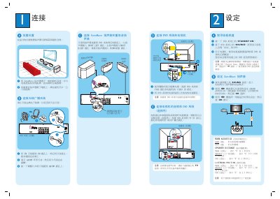 Philips HTS6500 Wireless Speaker User Guide - cover page