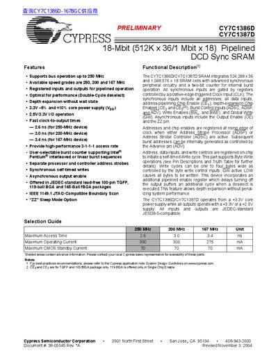 Cypress CY7C1386D/CY7C1387D SRAM Datasheet - cover page