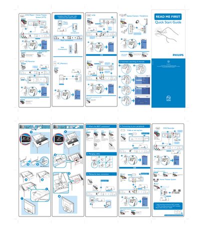 Philips DVD Player Home Theater System TV Connection Guide - cover page