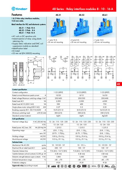 Finder 48 Series Relay Interface Modules 8‑10‑16A Datasheet - cover page