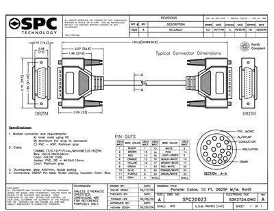 SPC SPC20023 Data Sheet - cover page