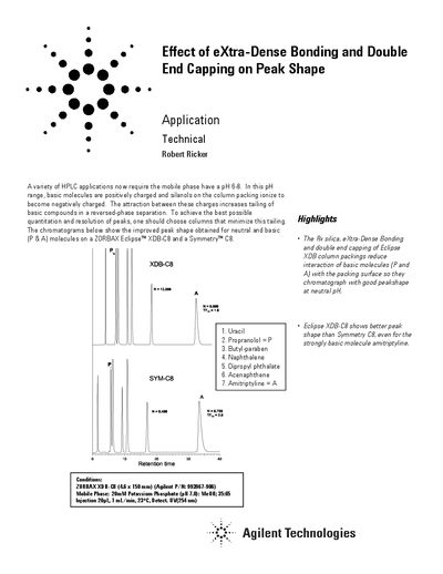 Agilent ZORBAX Eclipse XDB-C8 Effect of eXtra-Dense Bonding on Peak Shape - cover page