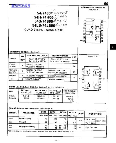 CONNECTION DIAGRAMS 54/7400 54H/74H00 54S/74S00 54LS/74LS00 GATE  - cover page