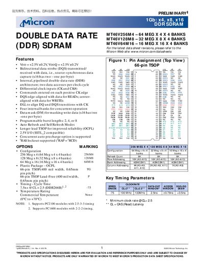 MICRON SYNCHRONOUS DRAM 1Gb x4 x8 x16 DDR SDRAM - cover page