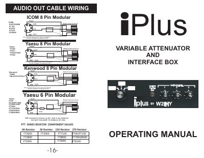 W2IHY iPlus Variable Attenuator and Interface Box Operating Manual - cover page