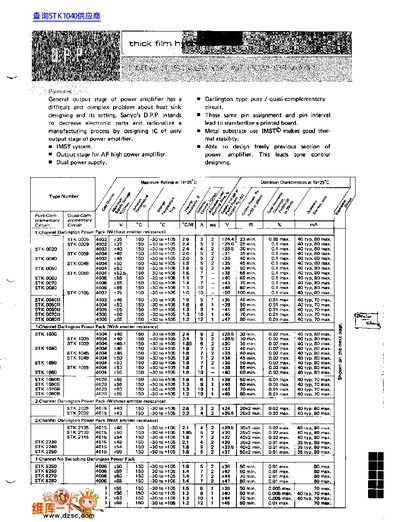 Sanyo STK Series Output Stage Datasheet - cover page