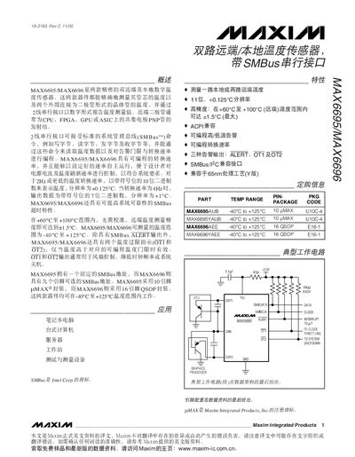 Maxim MAX6695/MAX6696 User Manual - cover page