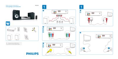 PHILIPS MCD120 user guide - cover page
