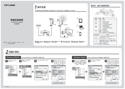 TP-Link TL-PWA2701N/TL-PWA2801N Powerline AP Quick Installation Guide