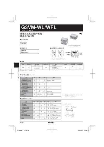 Omron G3VM-WL/WFL MOS FET Relay User Manual - cover page