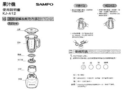 Sampo KJ-A12 Blender User Manual - cover page