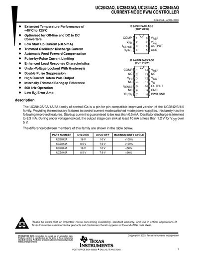 TEXAS INSTRUMENTS UC2842AQ UC2843AQ UC2844AQ UC2845AQ handbook - cover page