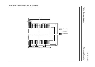 Philips SSOP, TSSOP & VSO PC Board Footprint Datasheet - cover page