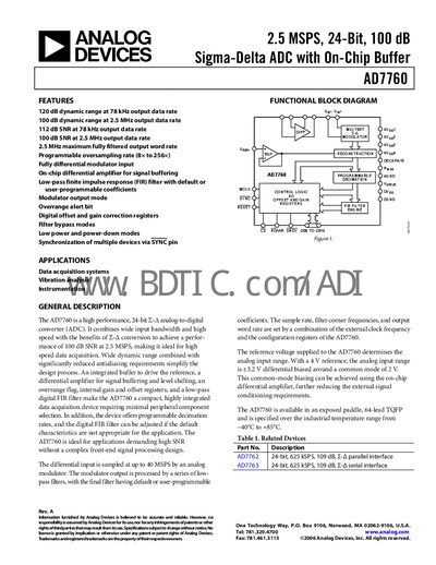 Analog Devices AD7760 Handbook - cover page