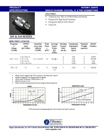 Filtronic 305/344 SERIES Product Handbook - cover page