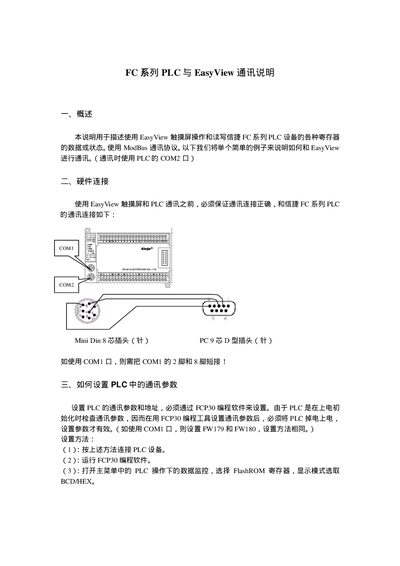 FC PLC EasyView Communication Manual - cover page