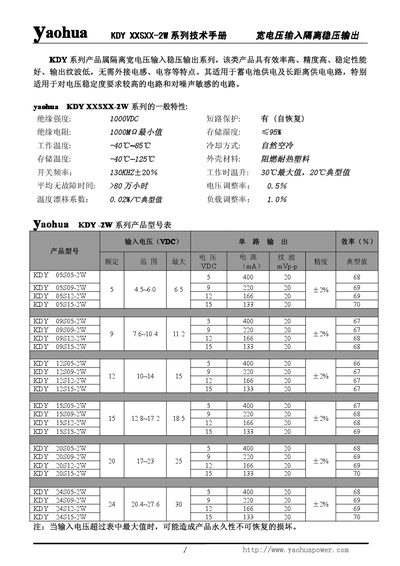 Yaohua KDY XXSXX-2W Series Service Manual - cover page