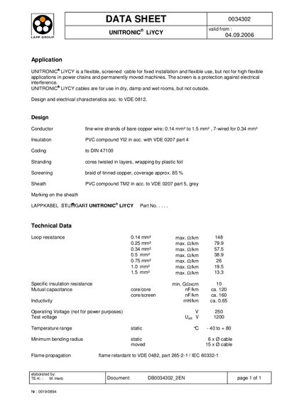 LAPP UNITRONIC LiYCY Cable Data Sheet - cover page