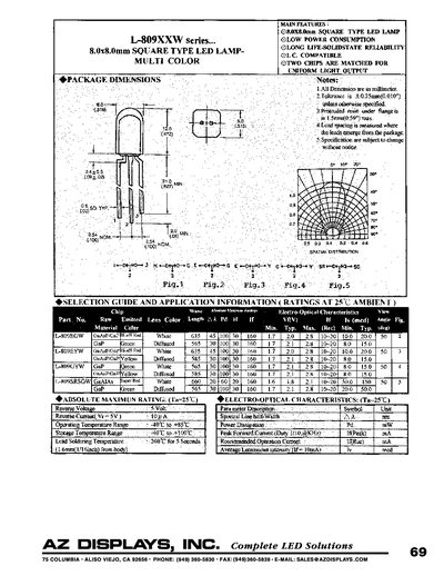 AZ Displays L-809XXW Series LED Lamp Datasheet - cover page