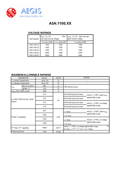 A5A:1100.XX Datasheet - cover page