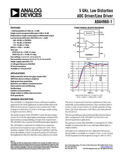 Analog Devices ADA4960-1 Differential Amplifier Datasheet - cover page