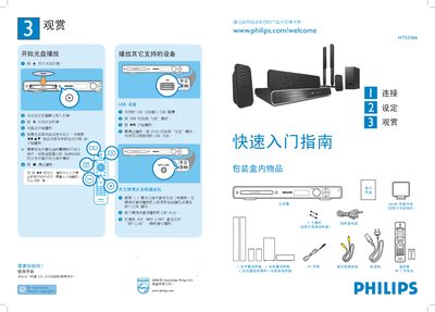 Philips HTS3366 Home Theater System User Manual - cover page