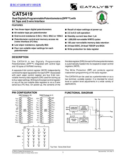 Catalyst CAT5419 Dual Digitally Programmable Potentiometer Datasheet